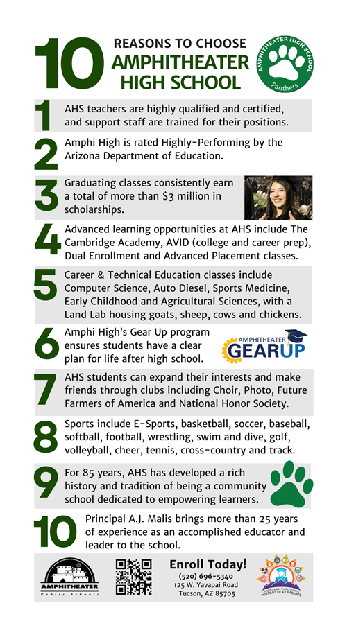 10 resons to choose Amphi High